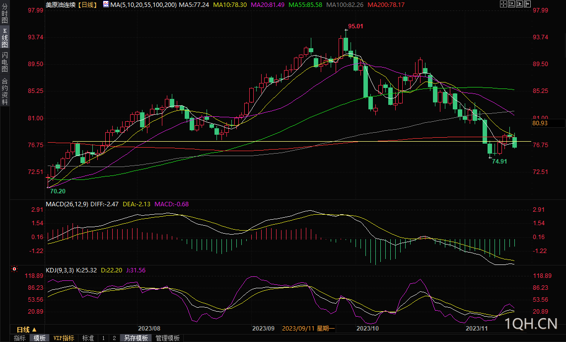 图片点击可在新窗口打开查看