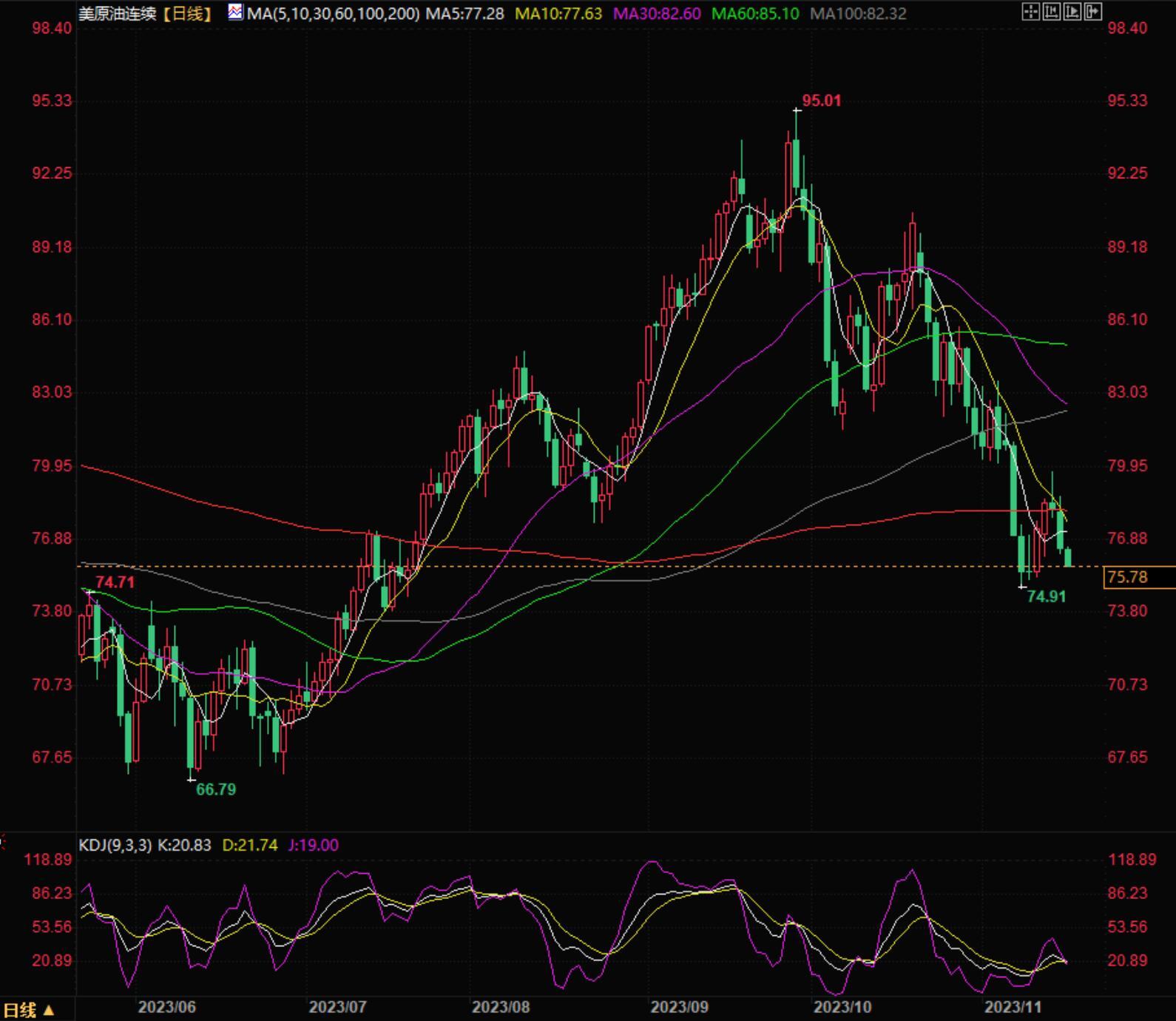 图片点击可在新窗口打开查看