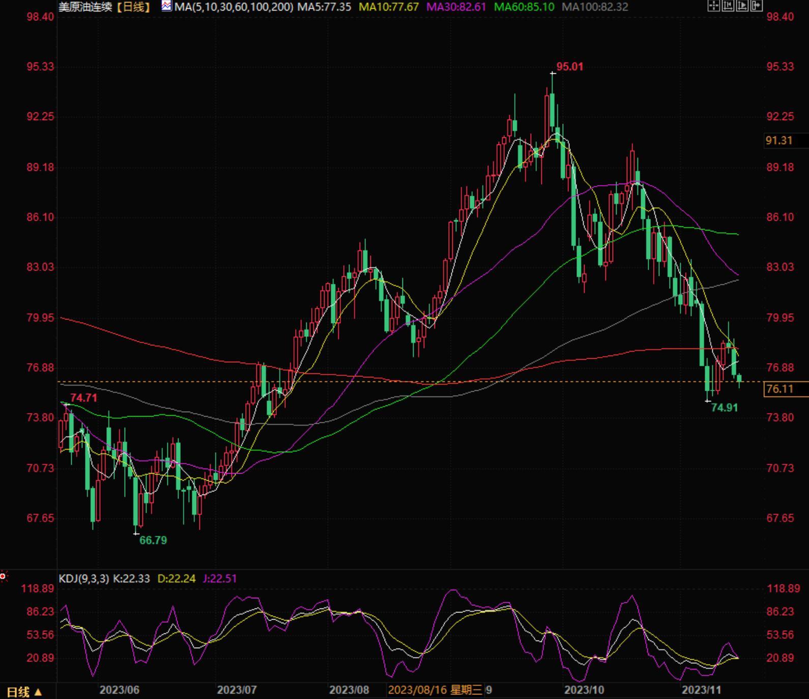 图片点击可在新窗口打开查看