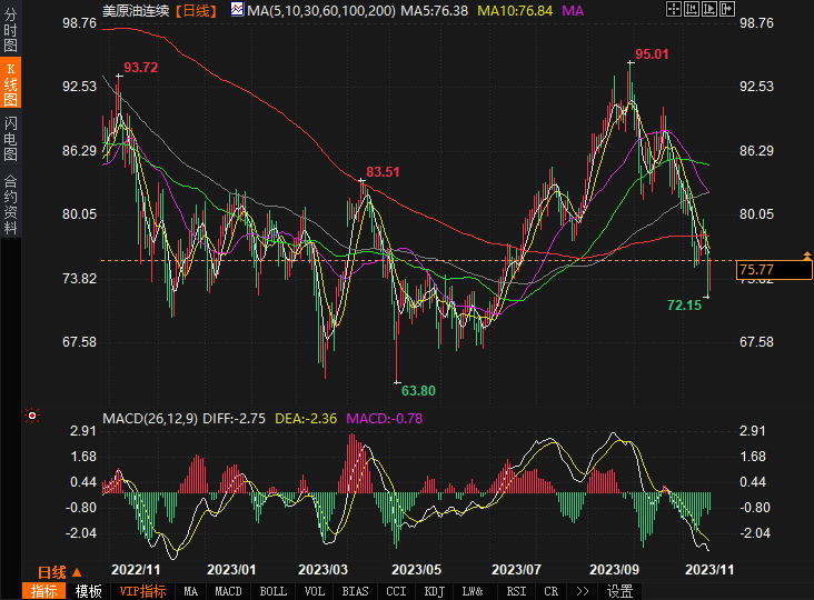 图片点击可在新窗口打开查看