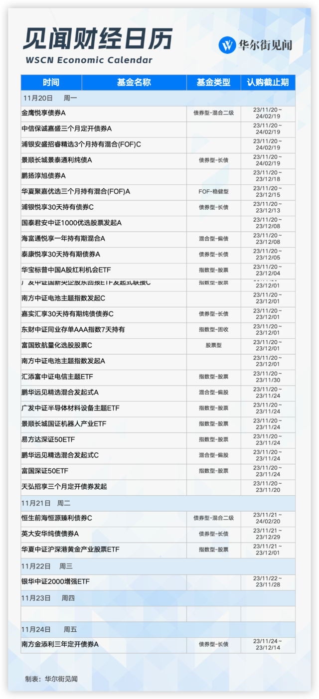 风险提示及免责条款