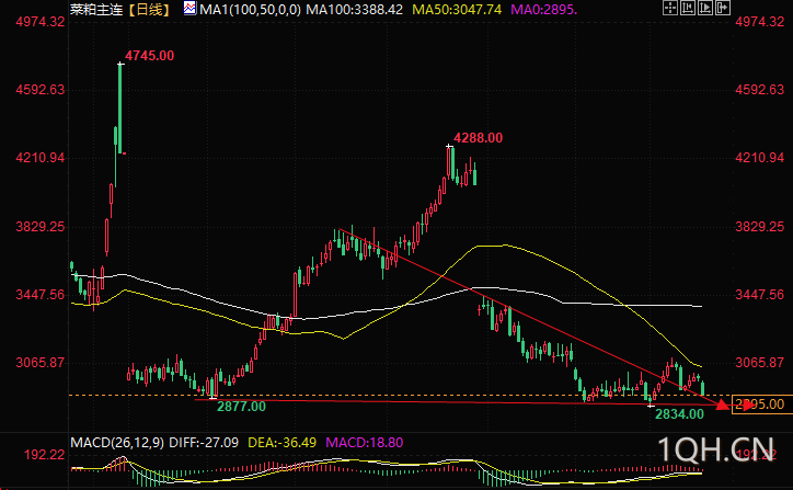 图片点击可在新窗口打开查看