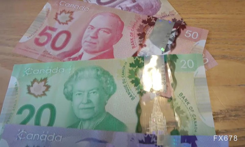 亚洲时段6大货币对、美元指数及黄金阻力/支持位