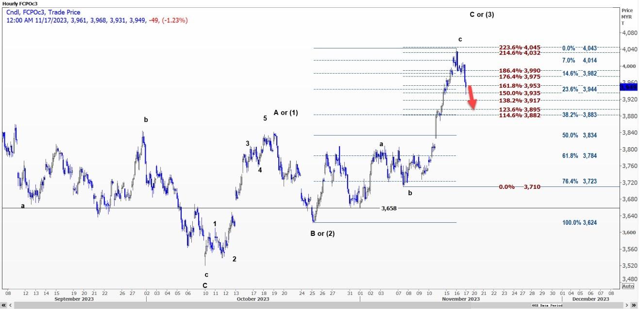 图片点击可在新窗口打开查看