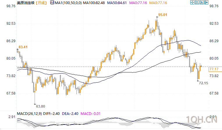 图片点击可在新窗口打开查看