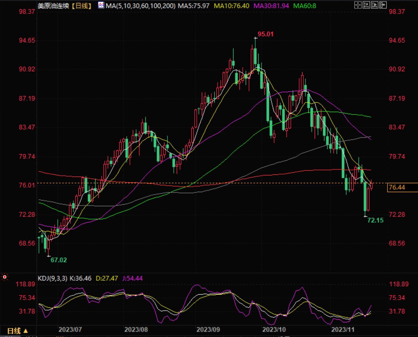 图片点击可在新窗口打开查看