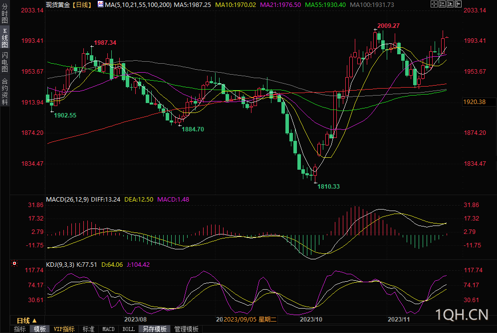 图片点击可在新窗口打开查看