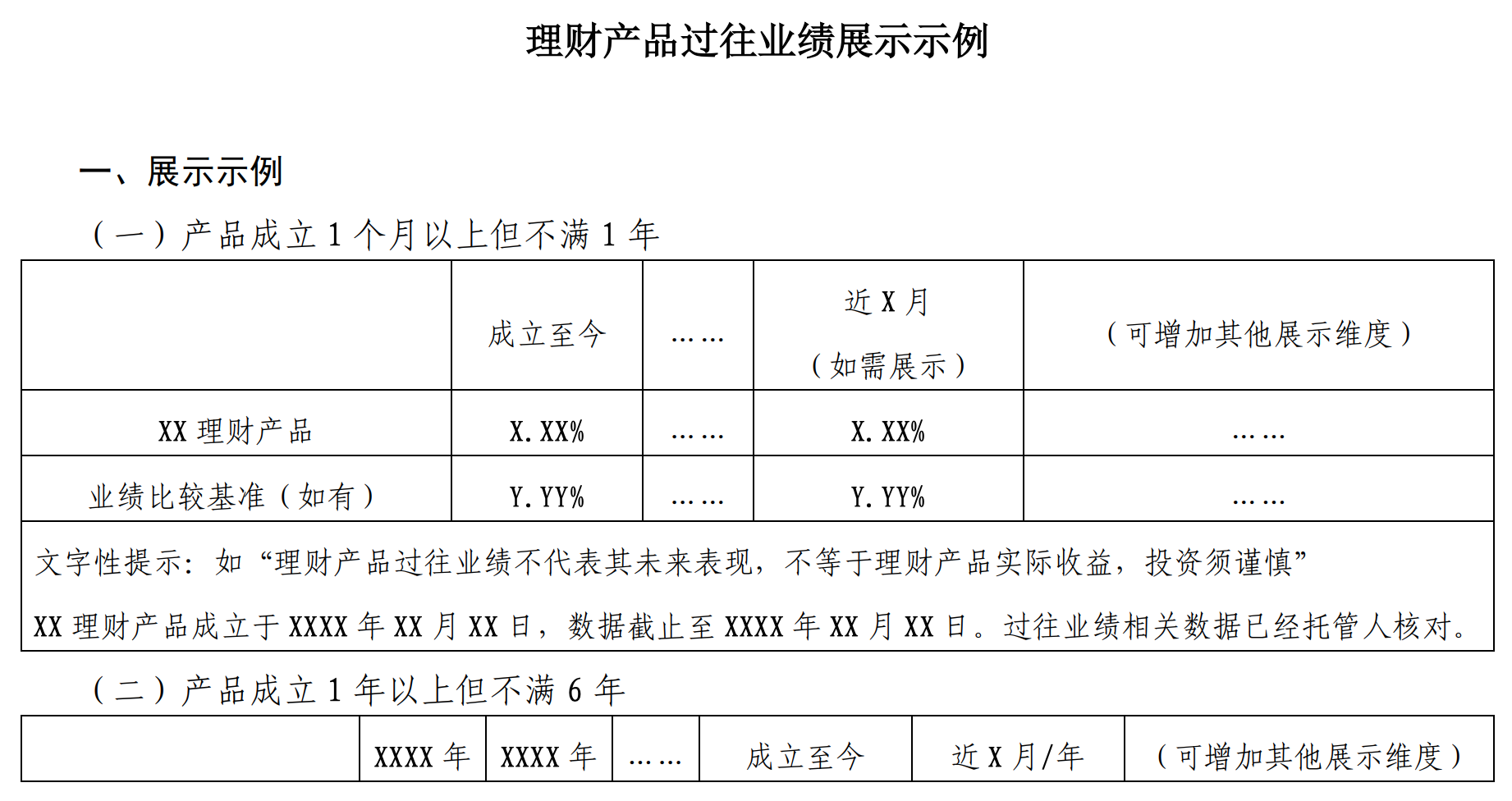 （图片来源：中国银行业协会）