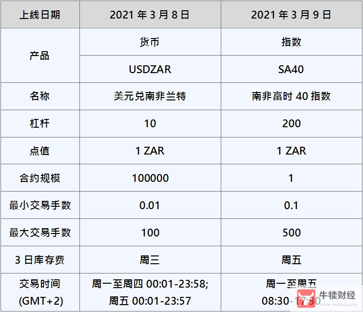 新产品.png