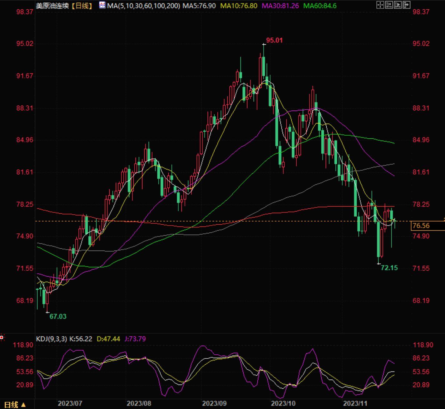 图片点击可在新窗口打开查看