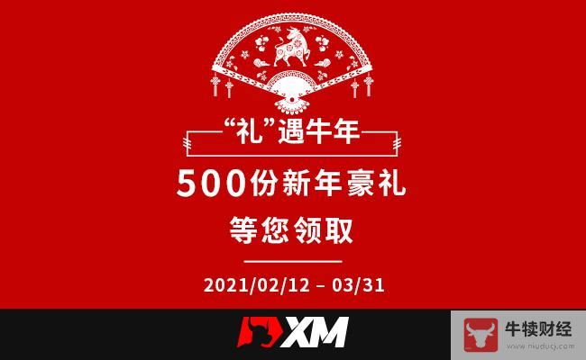 我发誓，XM的点差业界最低