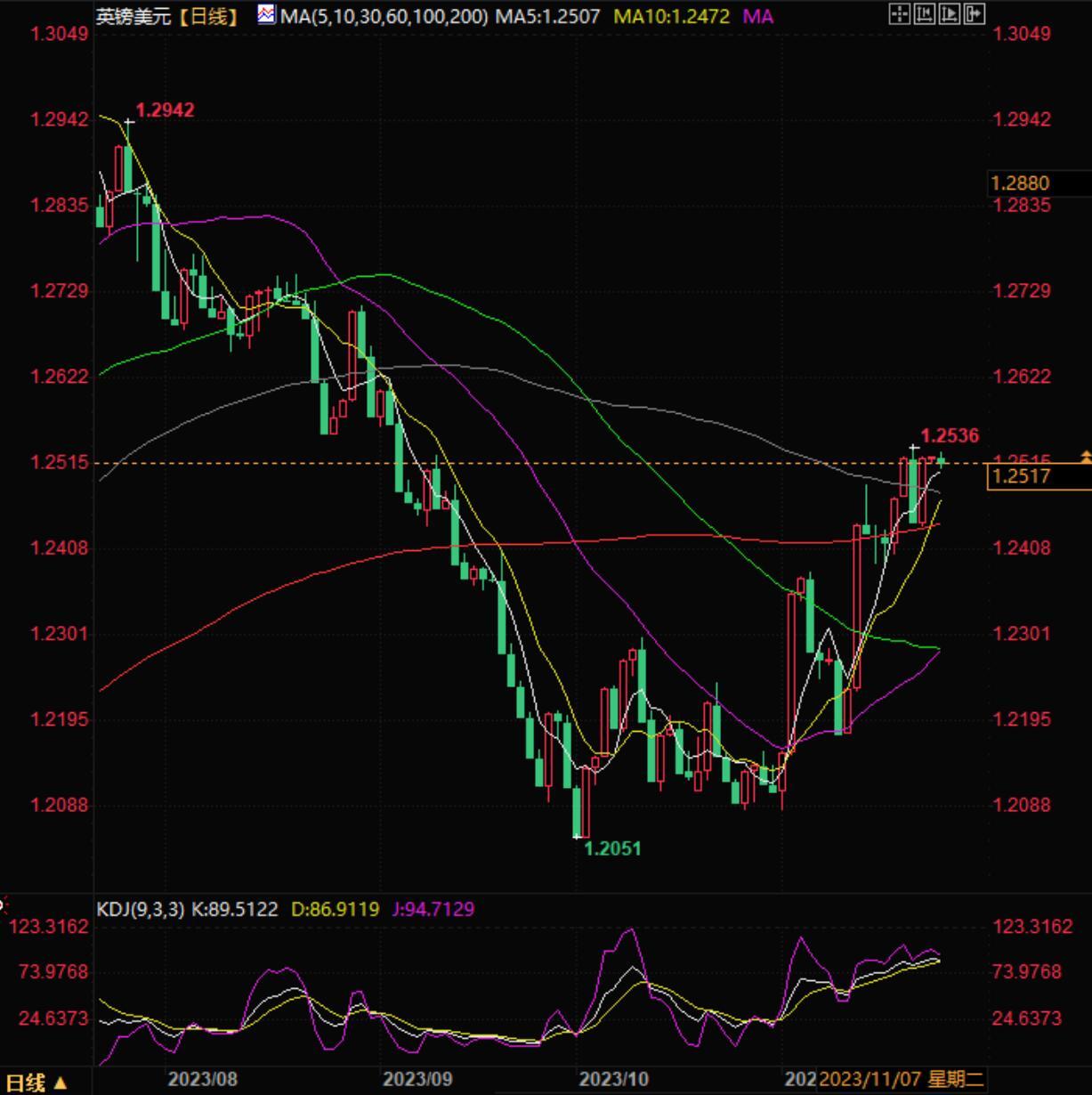 图片点击可在新窗口打开查看
