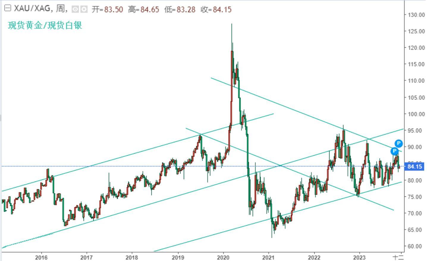 图片点击可在新窗口打开查看
