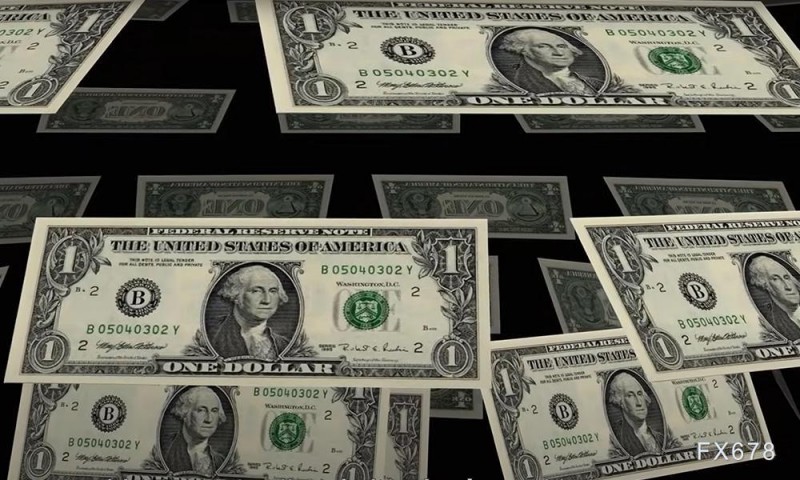 欧洲时段:6大货币对、美元指数及黄金阻力/支撑位