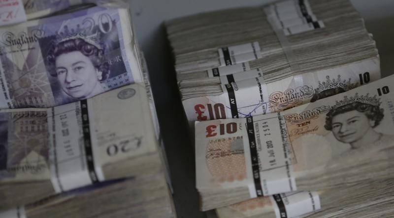 11月23日伦敦银行间同业拆借利率（英镑、日元、美元）