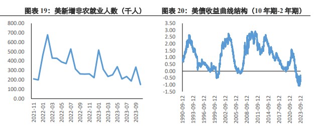 关联品种沪金沪银所属公司：兴证期货