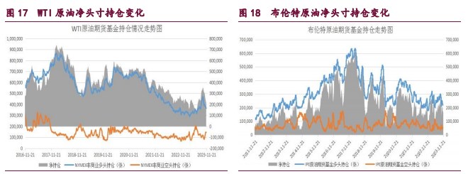 关联品种橡胶甲醇原油所属公司：宝城期货