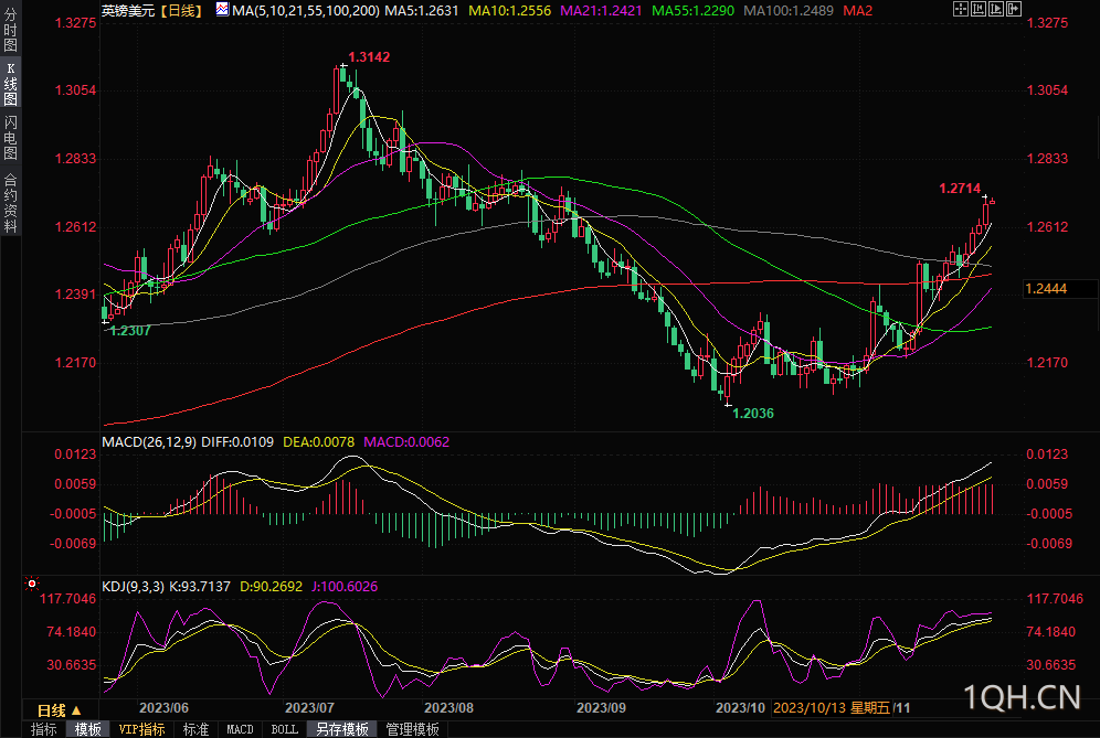 图片点击可在新窗口打开查看