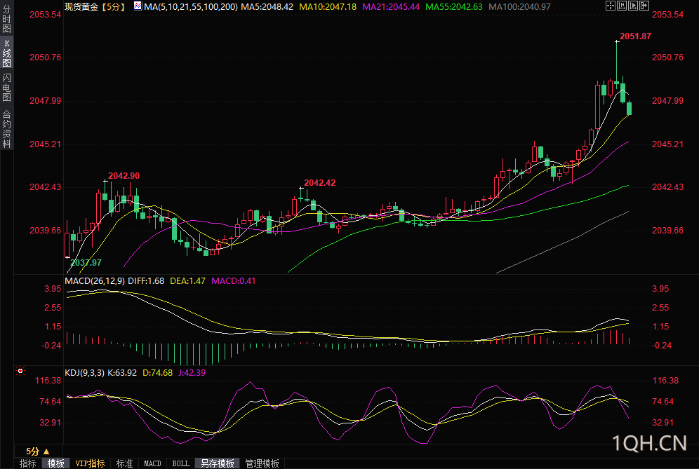 图片点击可在新窗口打开查看