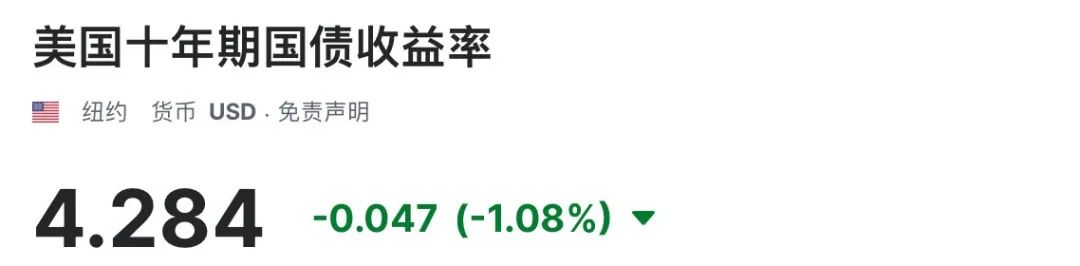 图片来源：英为财情