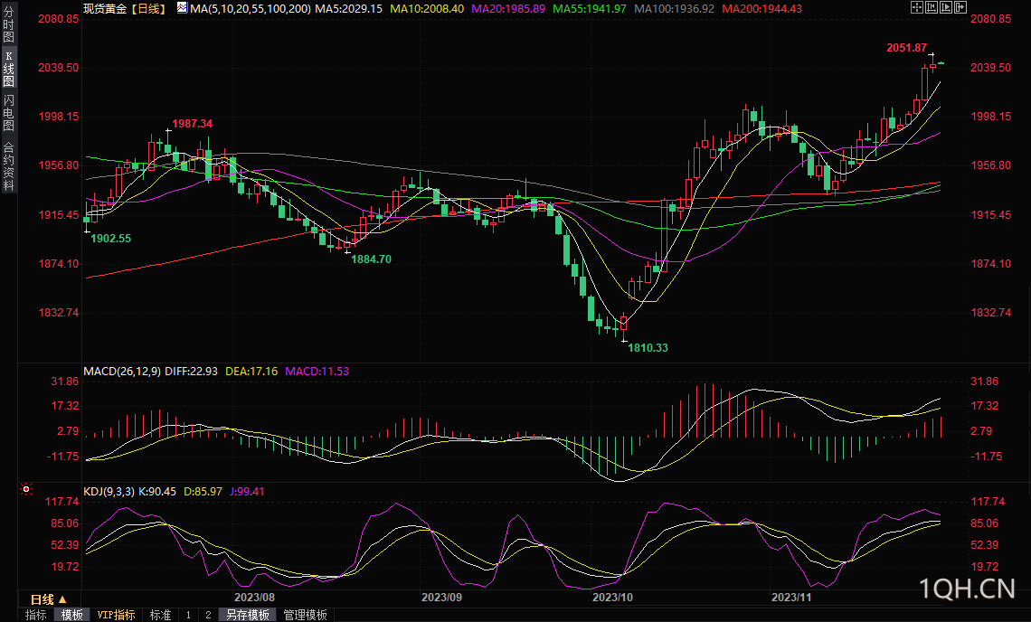 图片点击可在新窗口打开查看