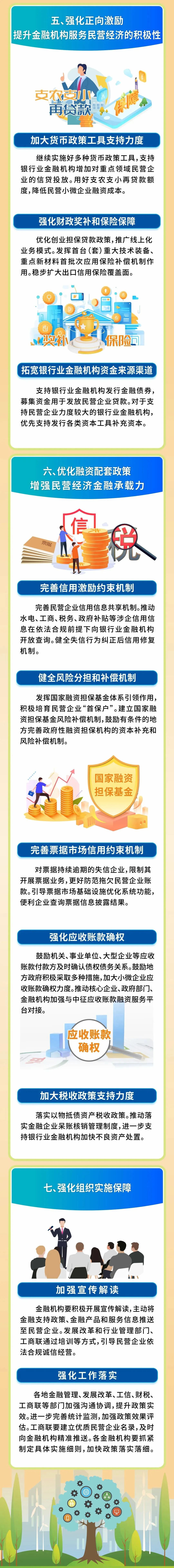 来源：中国人民银行 版权归原作者所有，侵删