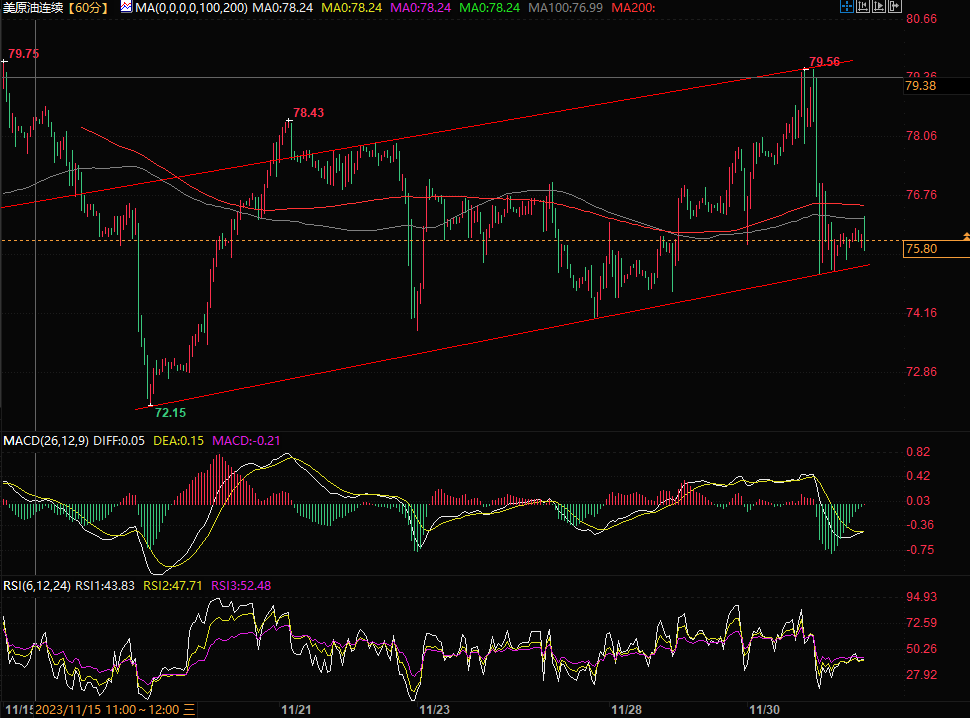 图片点击可在新窗口打开查看