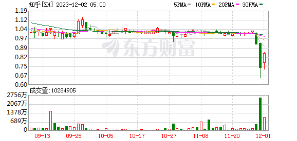 K图 ZH_0