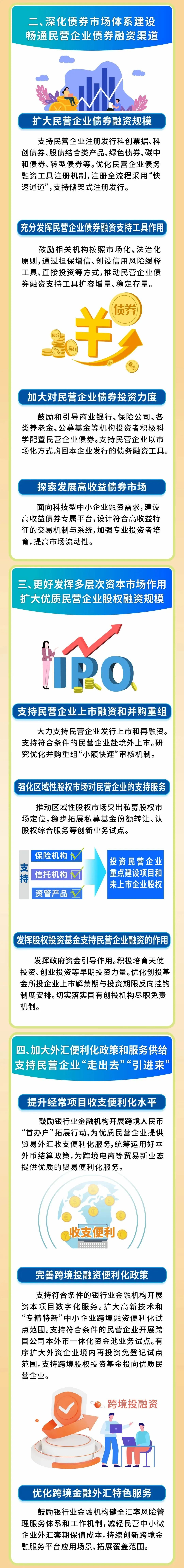 来源：中国人民银行 版权归原作者所有，侵删