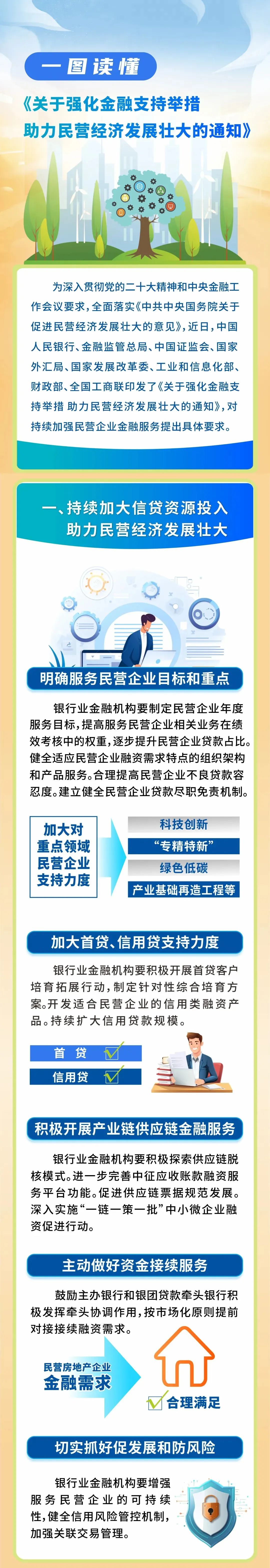 来源：中国人民银行 版权归原作者所有，侵删