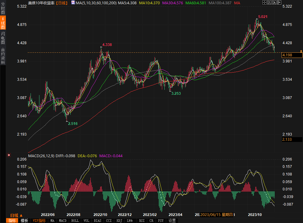 图片点击可在新窗口打开查看
