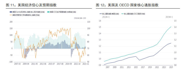 关联品种原油所属公司：长江期货