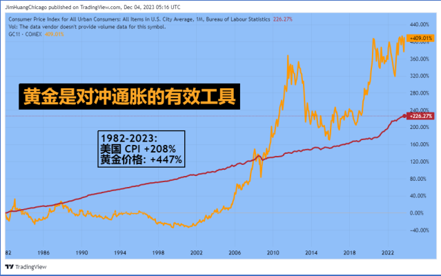 （图片来源：受访者供图）