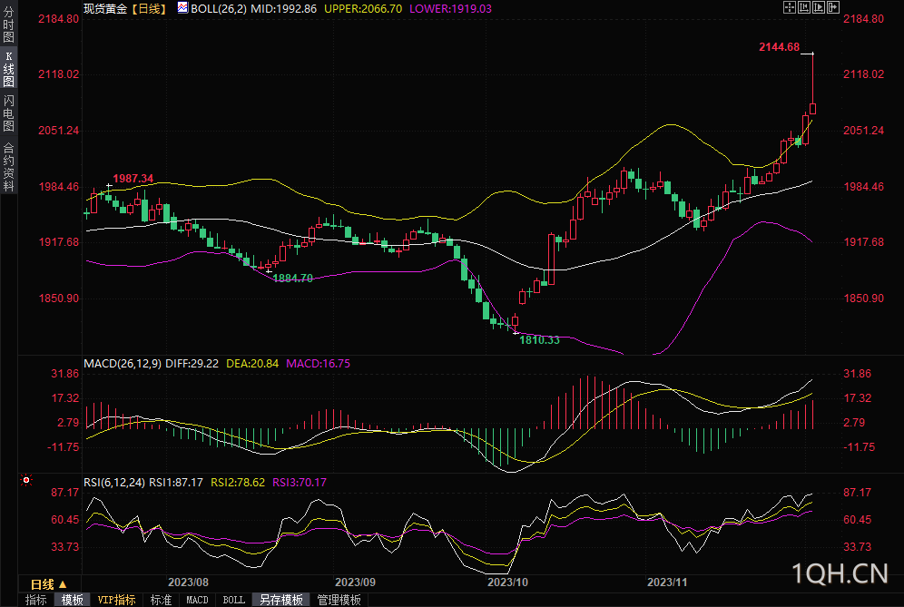 图片点击可在新窗口打开查看