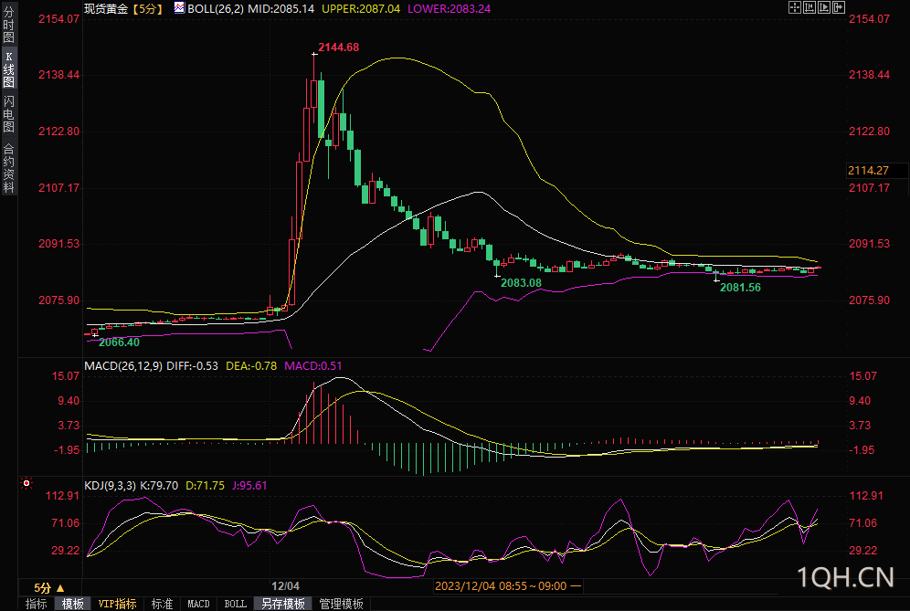 图片点击可在新窗口打开查看