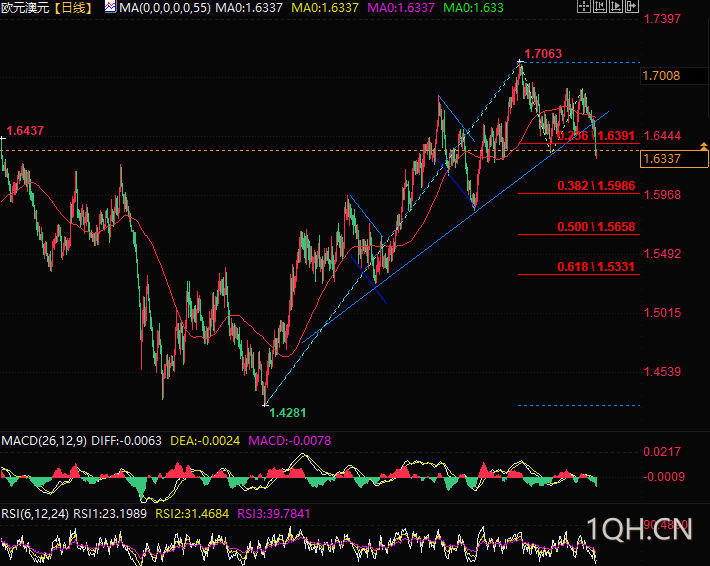 图片点击可在新窗口打开查看