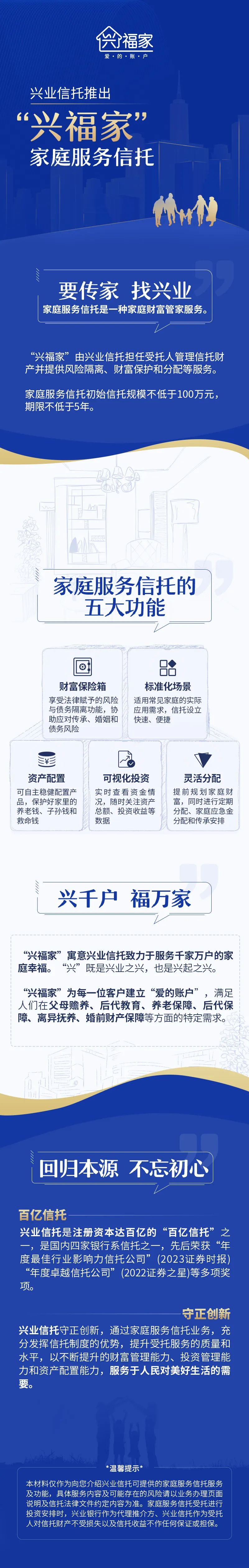 来源：兴 业 信 托