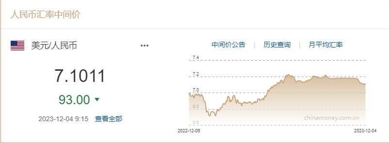 △图片截自中国货币网。