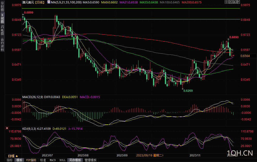 图片点击可在新窗口打开查看