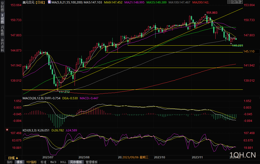 图片点击可在新窗口打开查看