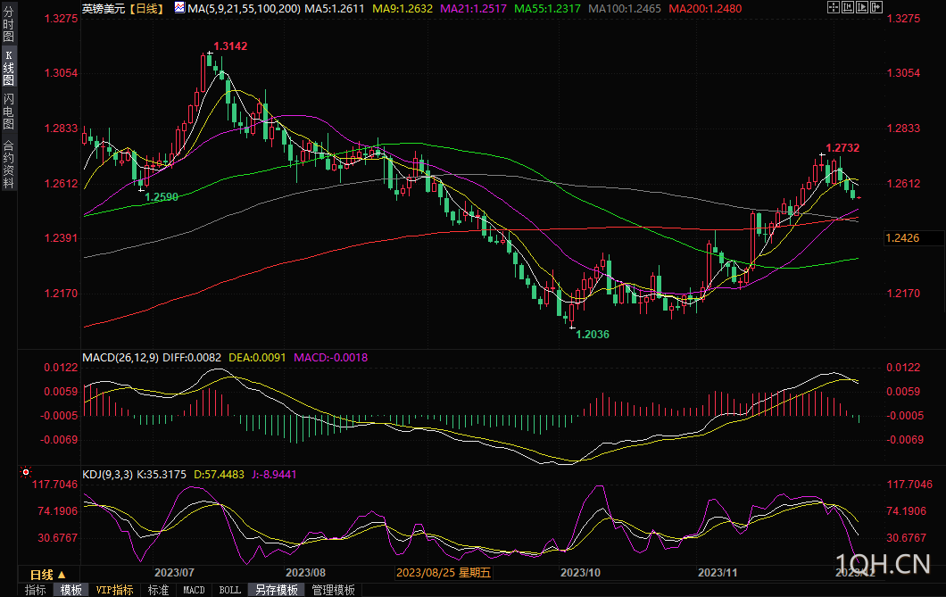 图片点击可在新窗口打开查看