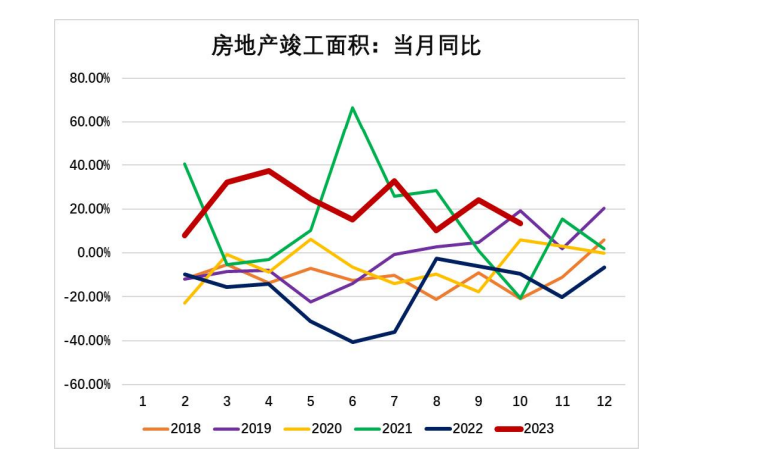 关联品种玻璃所属公司：大越期货