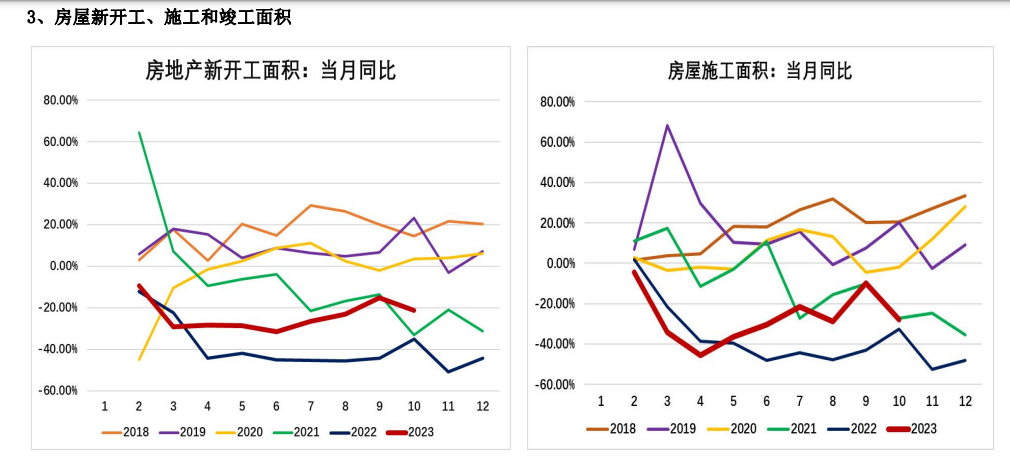 关联品种玻璃所属公司：大越期货