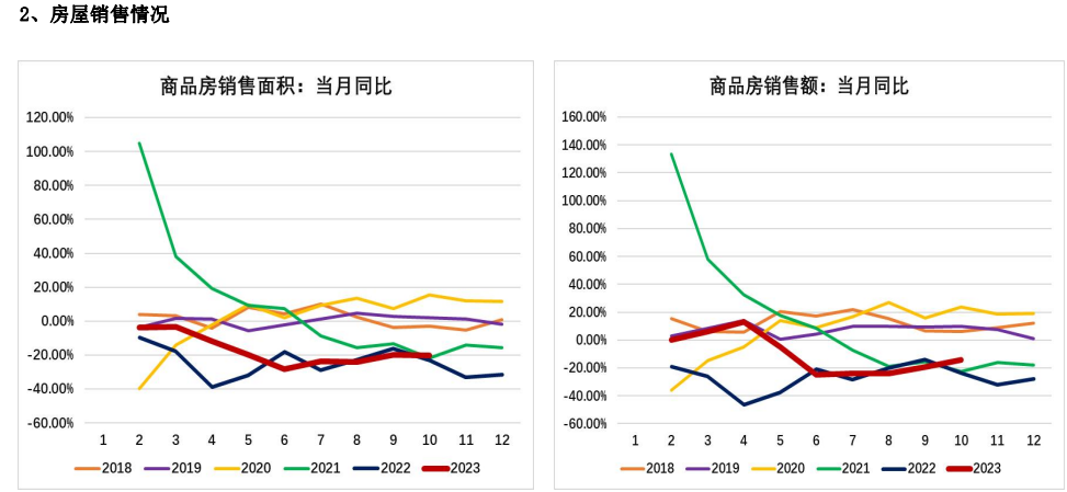 关联品种玻璃所属公司：大越期货