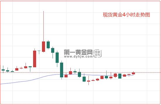 黄金4.jpg