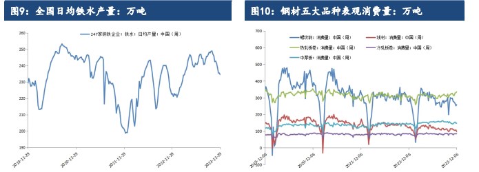 关联品种螺纹钢热卷所属公司：建信期货