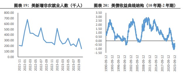 关联品种沪金所属公司：兴证期货