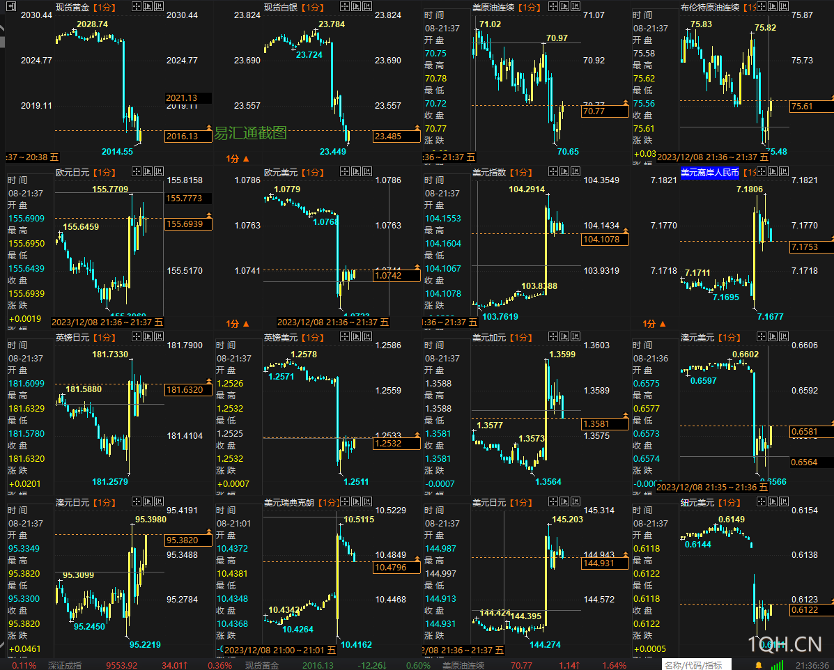 图片点击可在新窗口打开查看