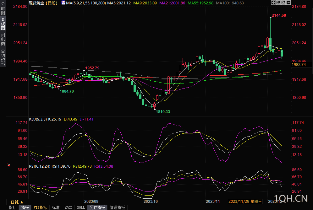 图片点击可在新窗口打开查看