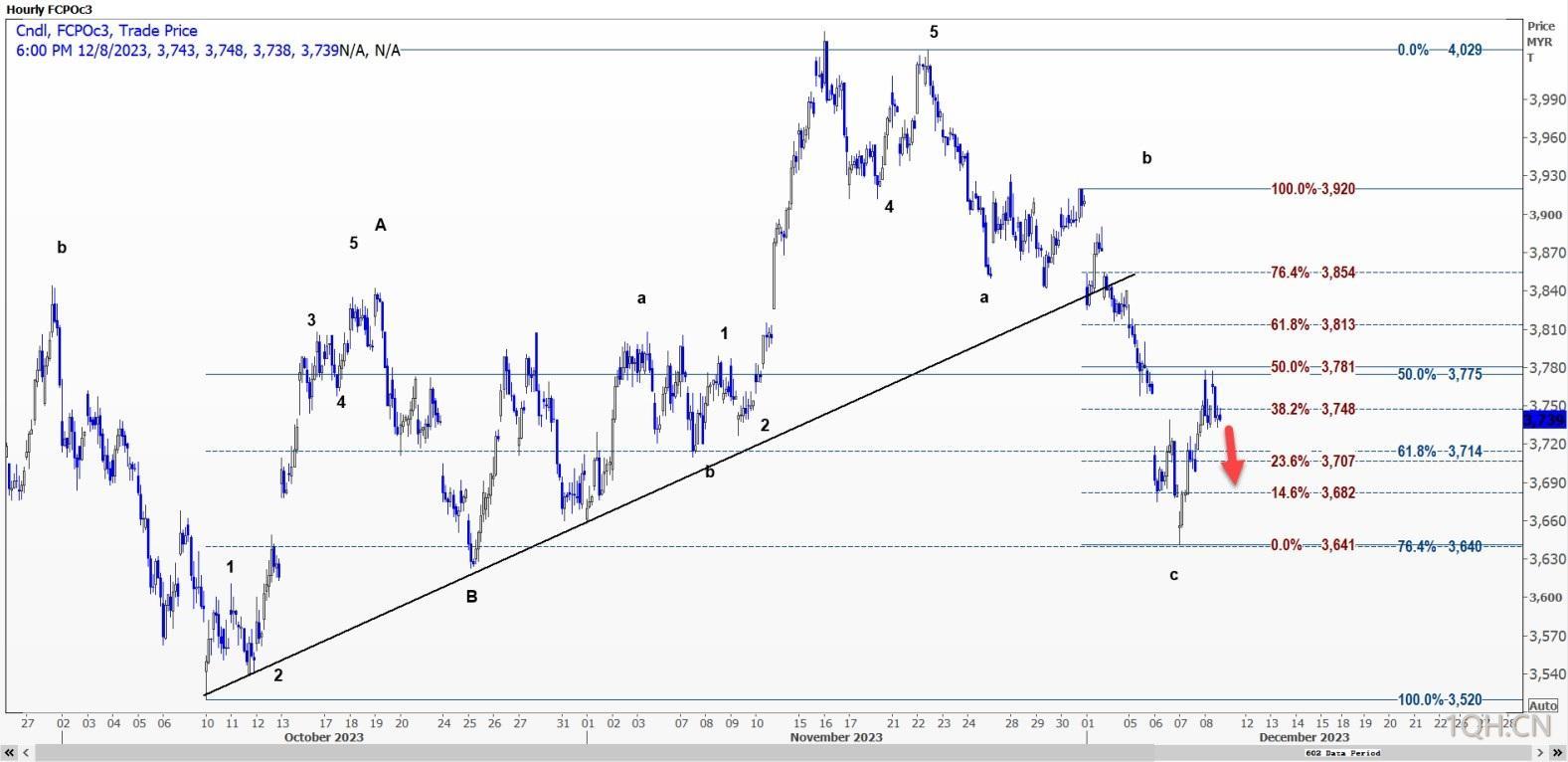图片点击可在新窗口打开查看